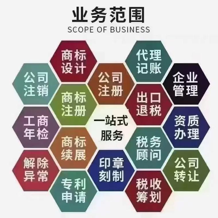 新店代理记账