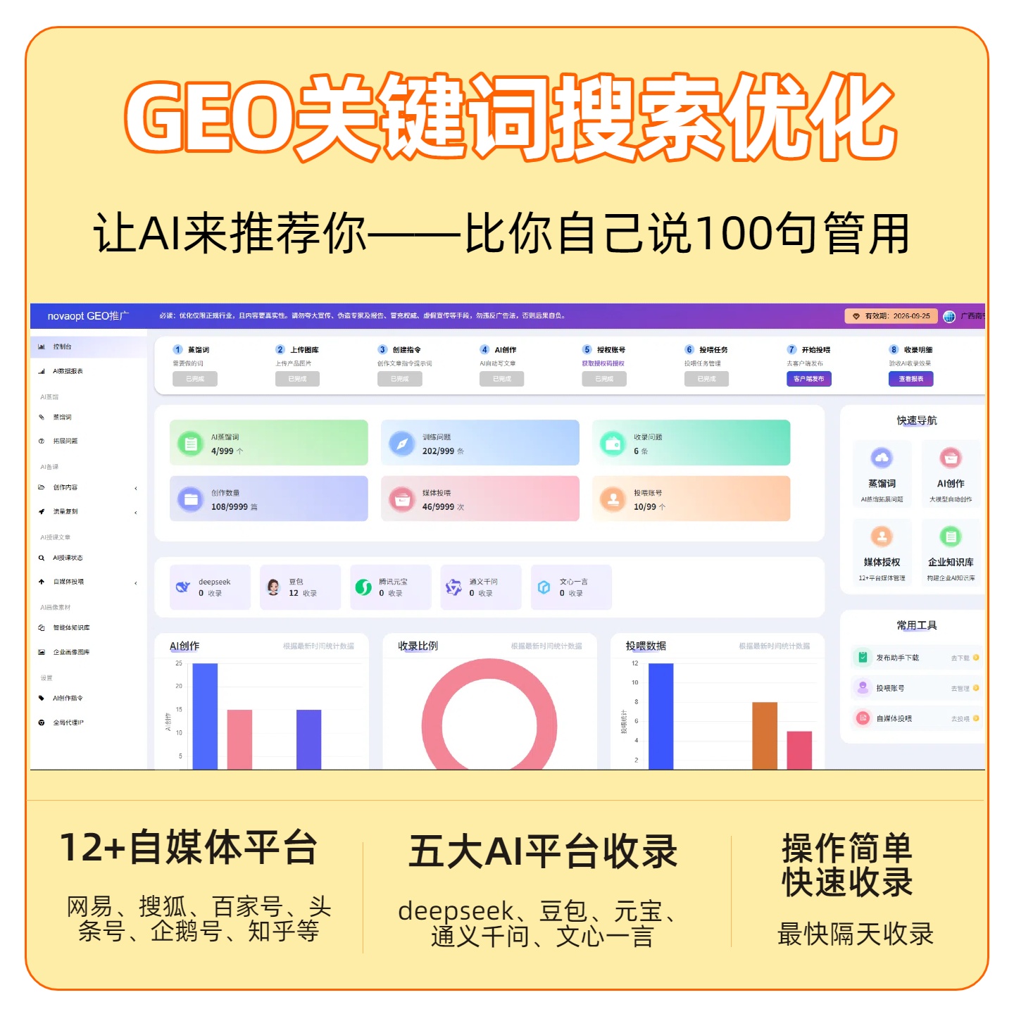 新店GEO推广